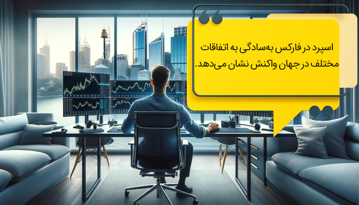 عوامل تاثیرگذار در مقدار اسپرد