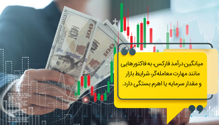 میانگین درآمد تریدر در فارکس چقدر است؟