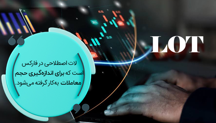 تعریف لات در فارکس