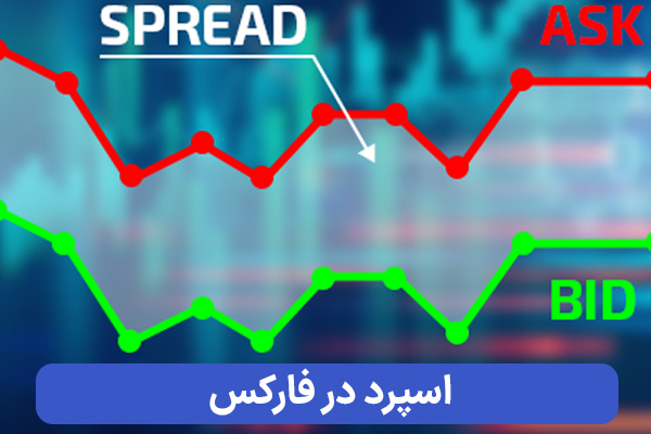 اسپرد در فارکس