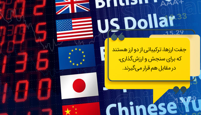 جفت ارزها در فارکس چه مفهومی دارد؟