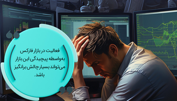 بازار در فارکس