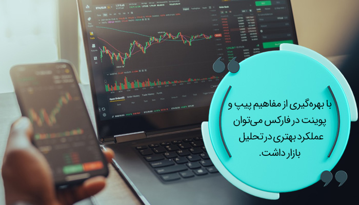 کاربرد پیپ و پوینت در فارکس