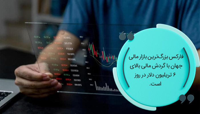 فارکس چیست و چقدر بزرگ است؟